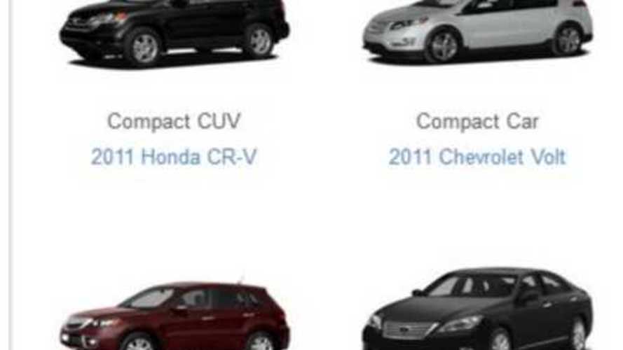 Chevy Volt Tops J.D. Power Three-Year Dependability Study