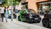 2017 Smart ForTwo Electric Drive
