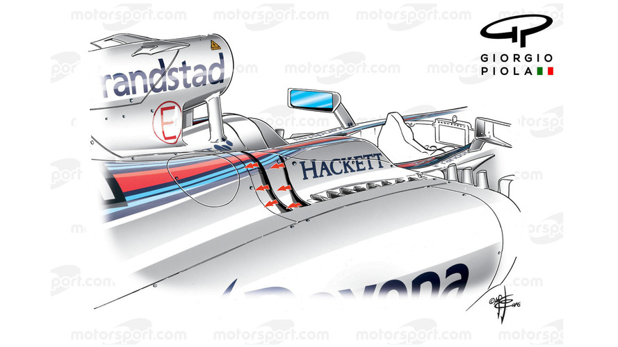 Williams FW38 side vents, Monaco GP