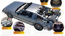 DeLorean Zaman Makinesi Kullanım Kılavuzu