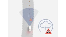 Il sistema di sicurezza connessa Volvo