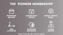 Microlino: A associação pioneira