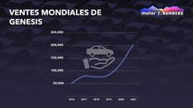 Ventes mondiales de Genesis