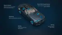 La guida autonoma di livello 3 arriva sulle Mercedes americane
