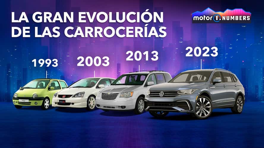 ¿Qué coches se compraban hace 30, 20, 10 años y ahora?