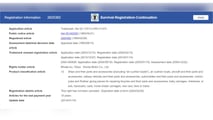 Honda Original CUV Trademark from 1994 - Notes