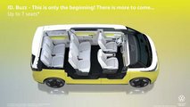 Volkswagen ID. Buzz de 7 plazas, teaser