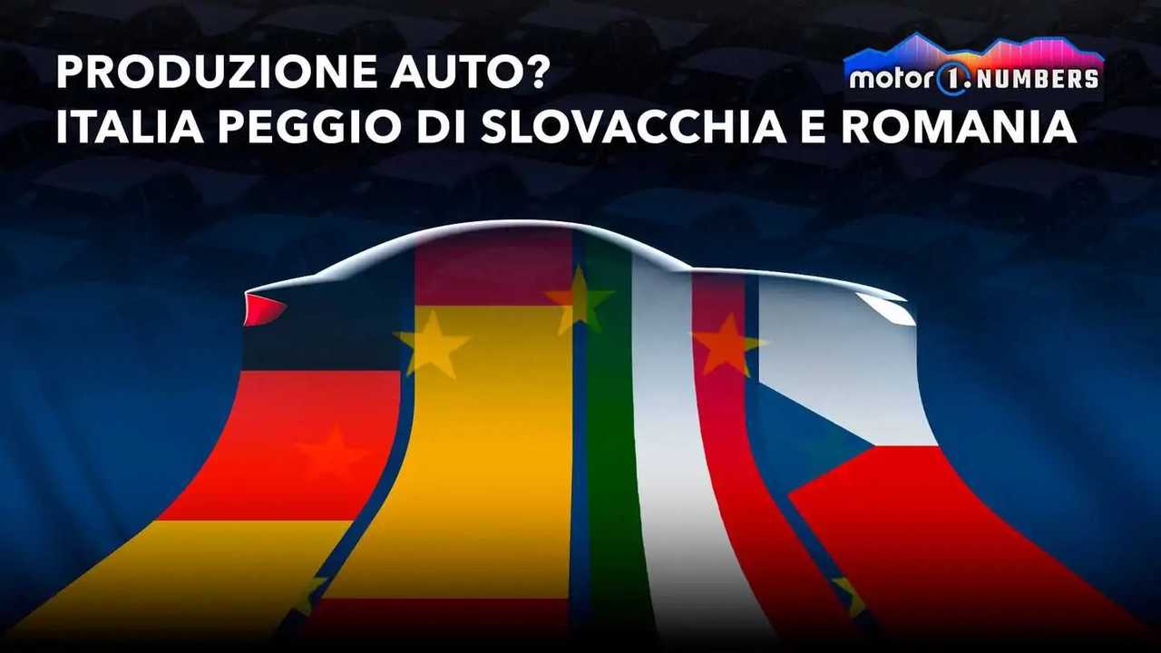 Produzione auto? Il Made in Italy peggio di Slovacchia e Romania