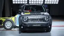 Jeep Renegade 2024 - Teste de colisão