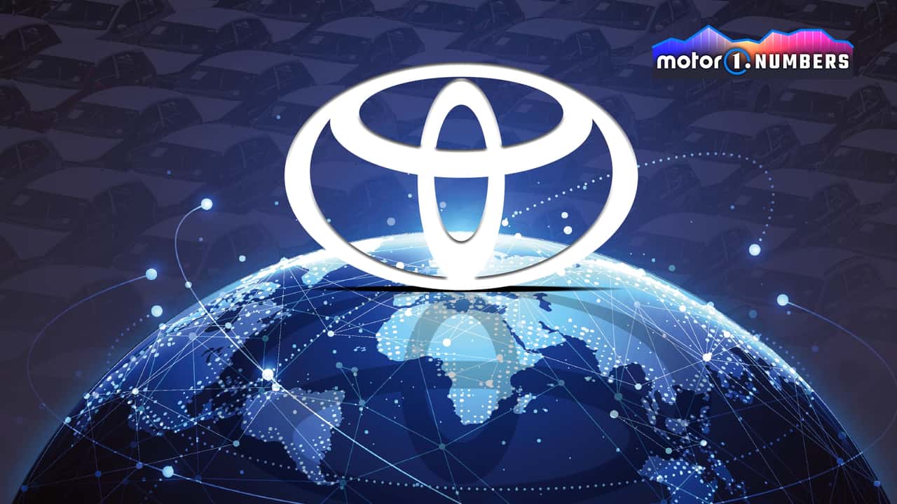 Toyota, Nissan, Hyundai e Kia, i marchi più globali al mondo