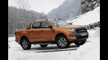 Ford Ranger Wildtrack