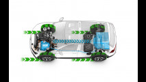 Volkswagen Tiguan GTE Active Concept