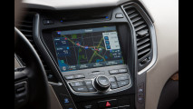 Nuova Hyundai Santa Fe