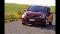 KIA Rio 1.4 CRDi EX Plus - Il TEST
