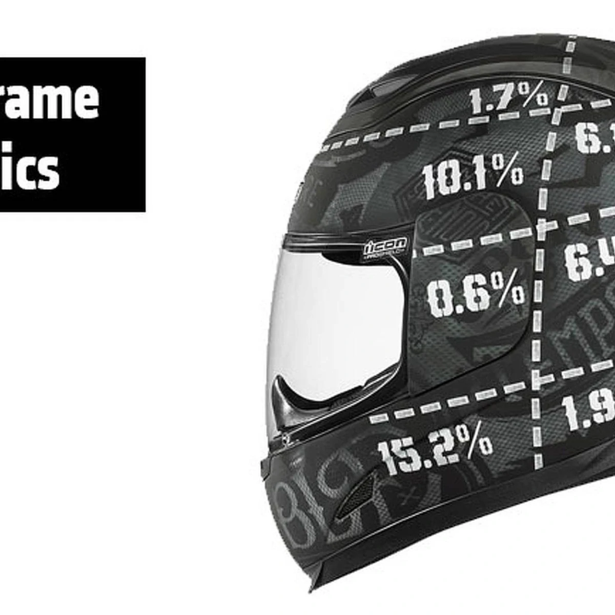 fortnine ls2 helmet LS2 Dragon Carbon Solid Helmet
