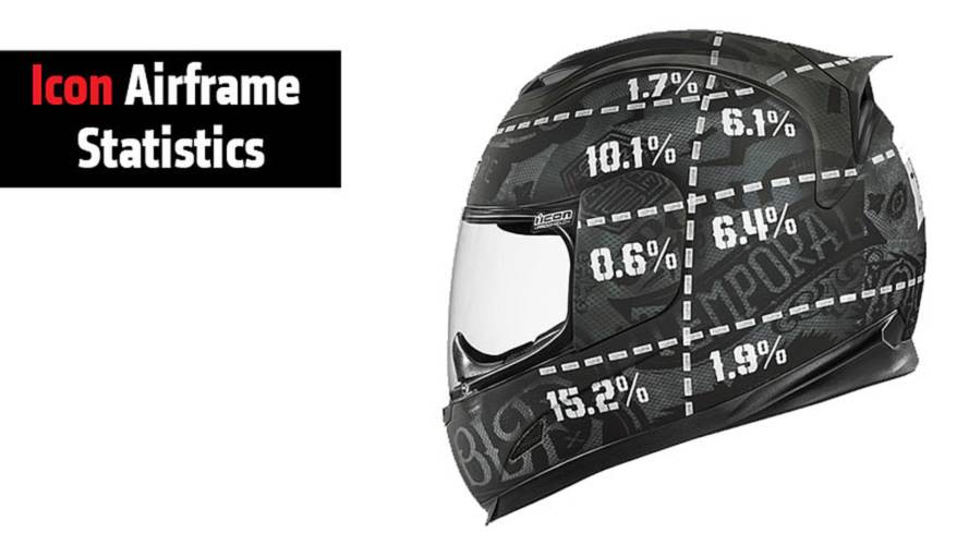 Icon Airframe Statistic