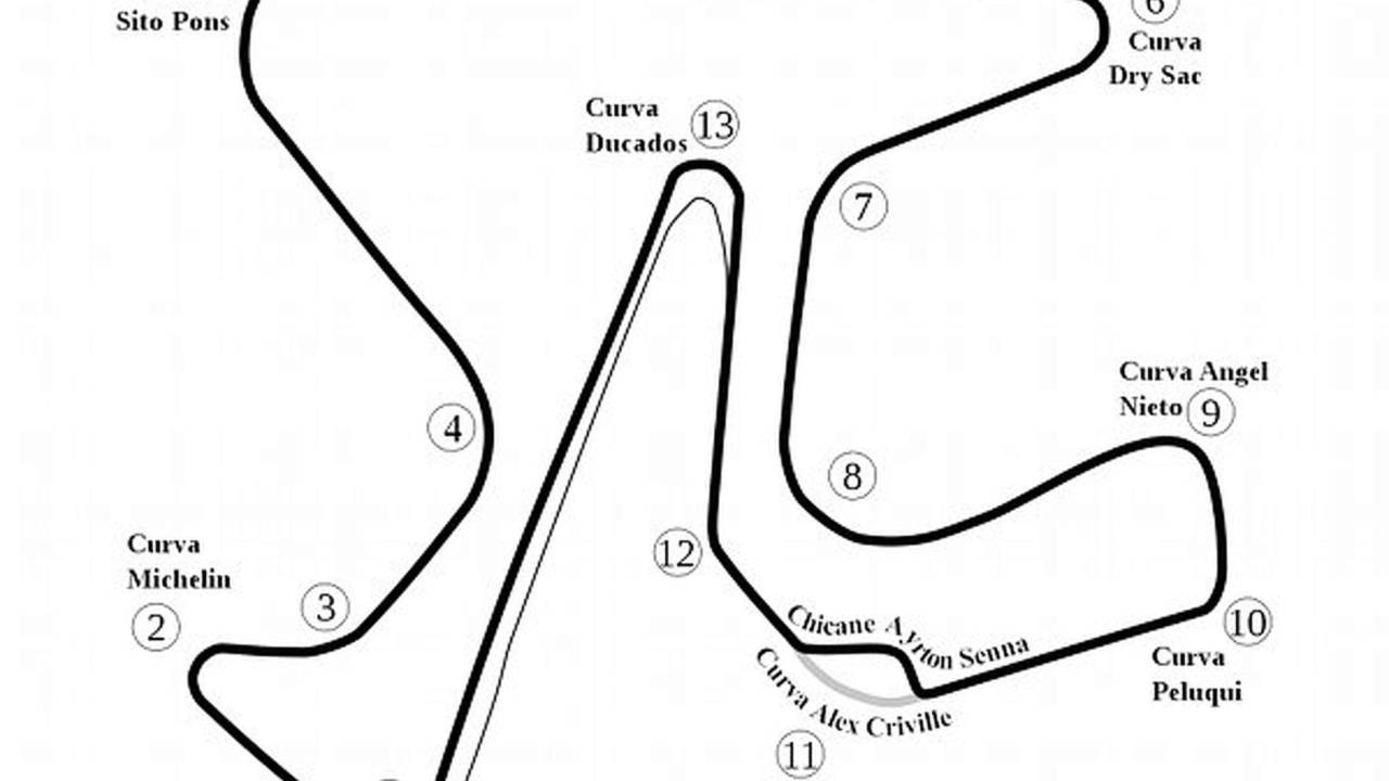 A Spanish race track, a British road bike and an awful lot of American greenbacks