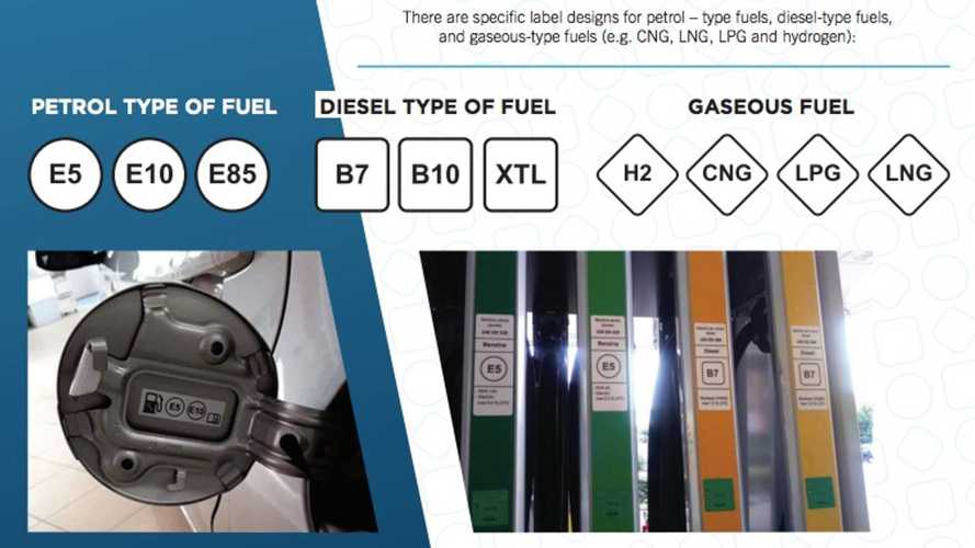 Carburanti, come capire i nuovi nomi di benzina e diesel