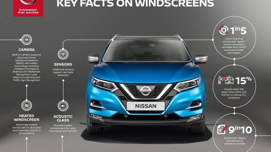 Nissan Windscreen infographic
