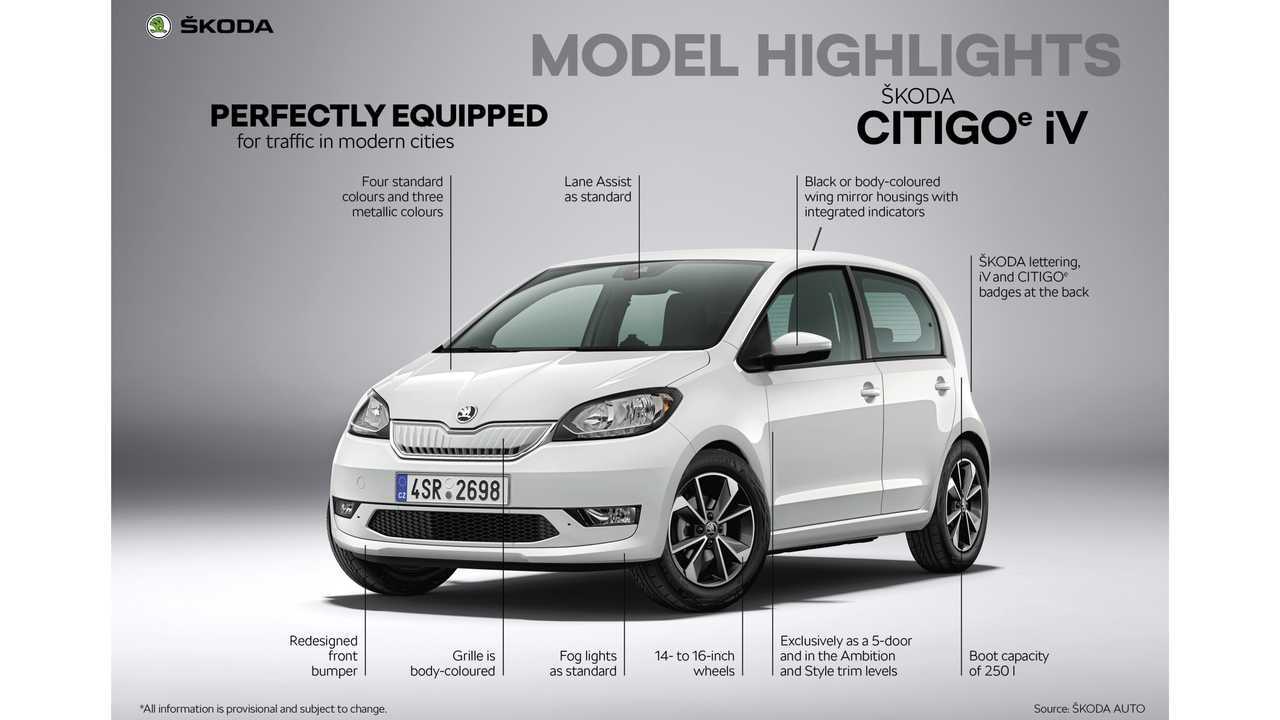 Škoda CITIGOe iV