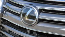 2019 Lexus LX 570 Review