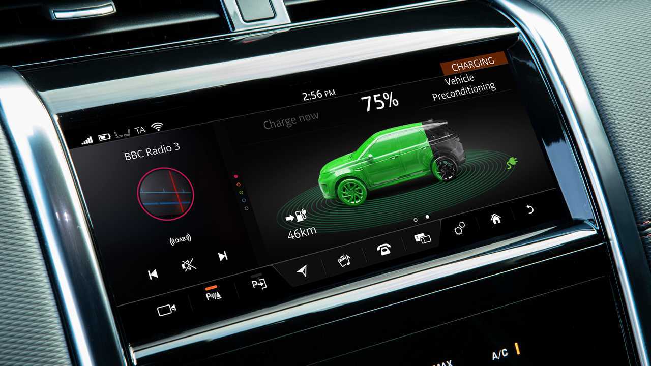 Land Rover Discovery Sport P300e 2020