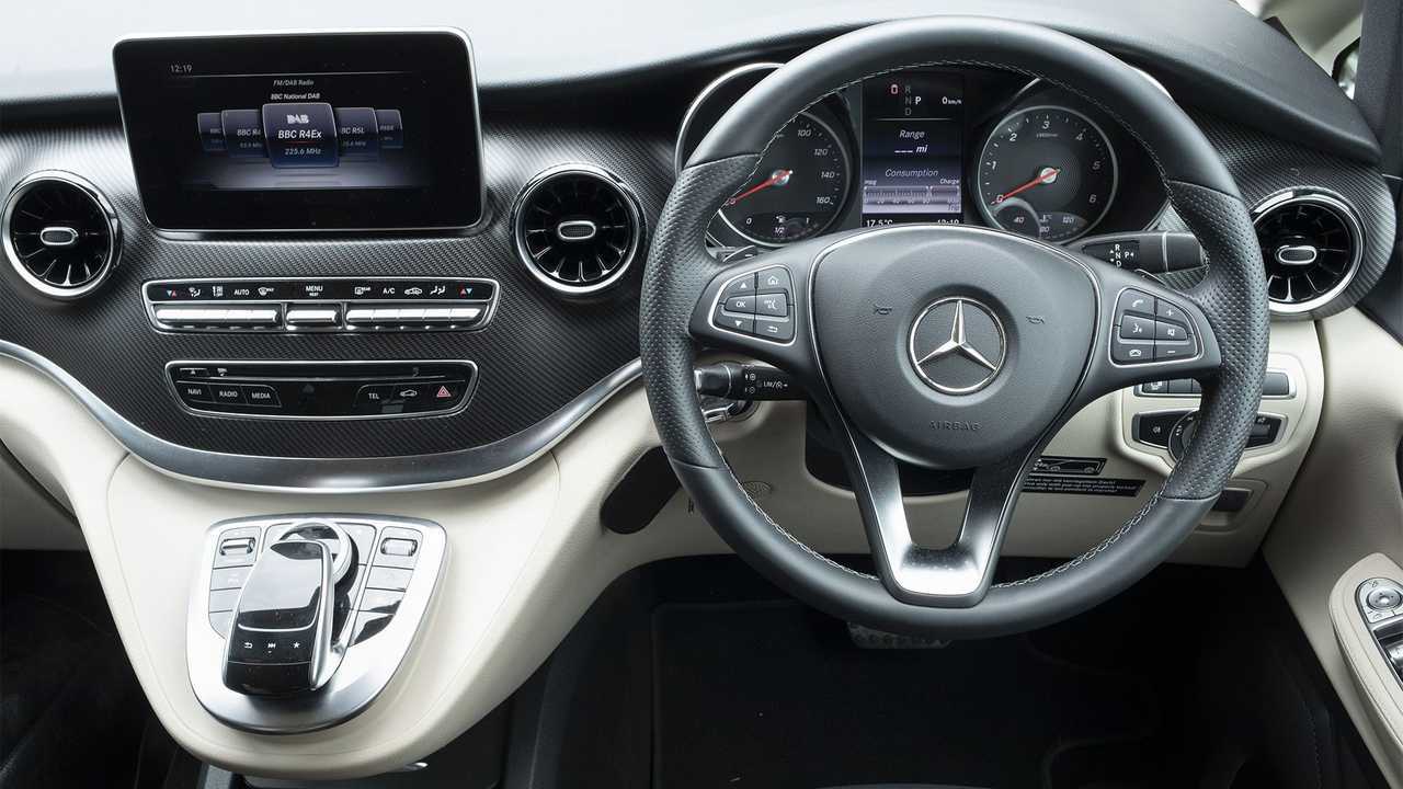 Camper van a confronto. Mercedes-Benz MarcoPolo