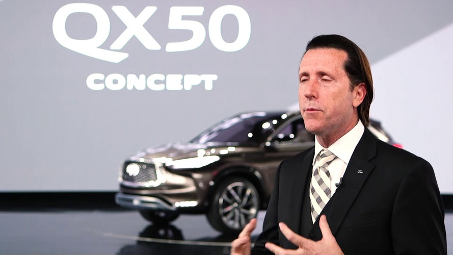Nissan designers