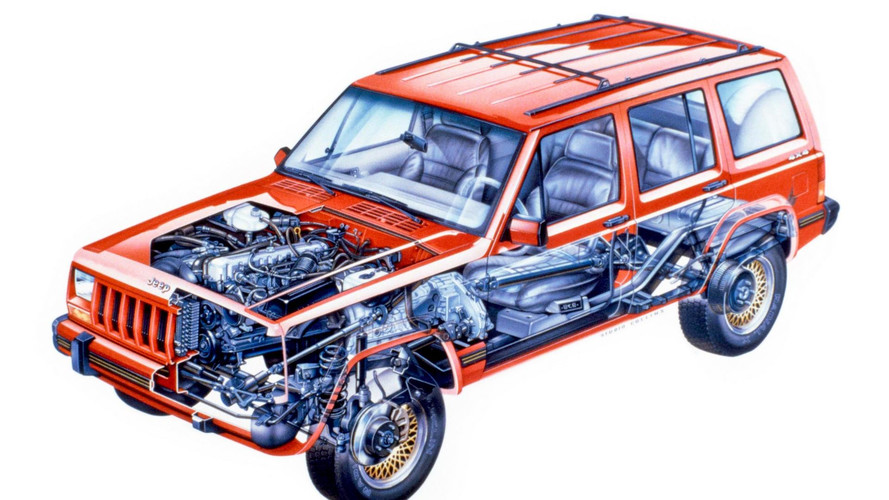 1989 Jeep Cherokee