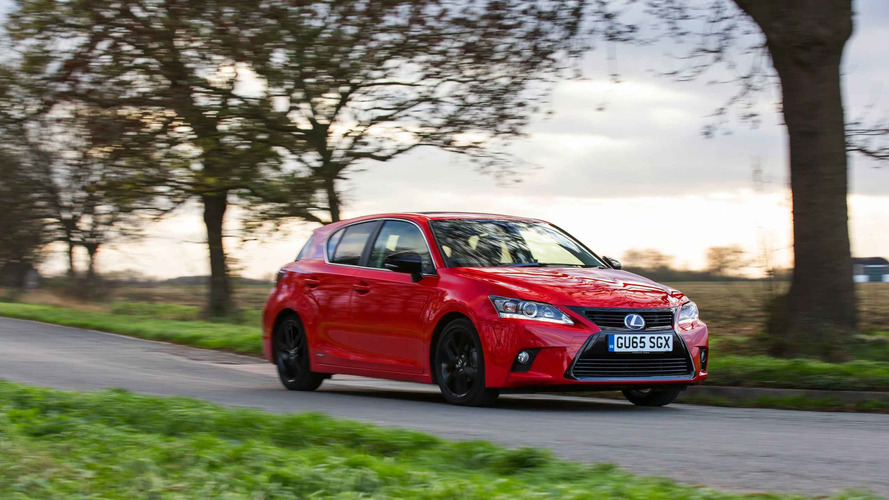 2017 Lexus CT 200h