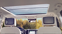 2018 Ford Expedition rear infotainment system