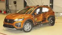 Nuova Dacia Sandero Stepway, i crash test Euro NCAP