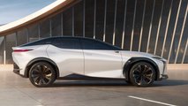 Lexus LF-Z Electrified concept