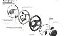 L'evoluzione dello sterzo per Audi