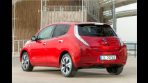 Alltagstauglich – für ein Elektroauto