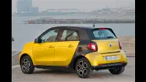 Alles bleibt anders bei Smart