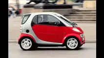 Smart Fortwo (1998 bis 2007)