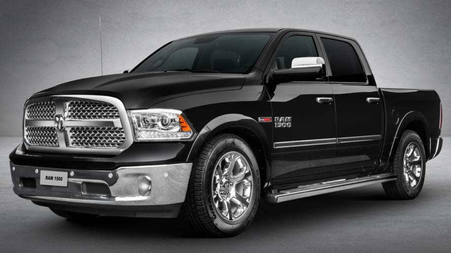 RAM marca global