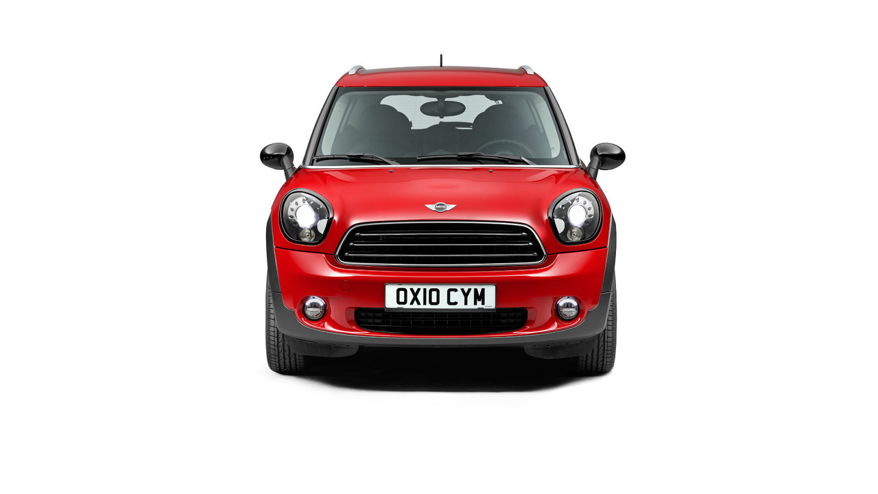 2017 Mini Countryman vs. 2015 Mini Countryman