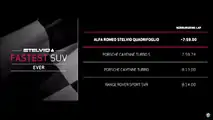 Alfa Romeo Stelvio QV Nuburgring record