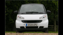 Start-Stopp für den Fortwo
