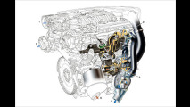 Neuer Diesel für S80