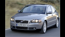 1.500 Euro sparen