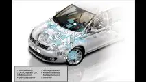VW-Spritsparmodelle