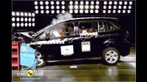 Euro-NCAP-Crashtest