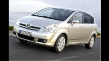 Pannenresistenter Prius