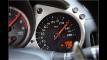 Dreieck auf Speed