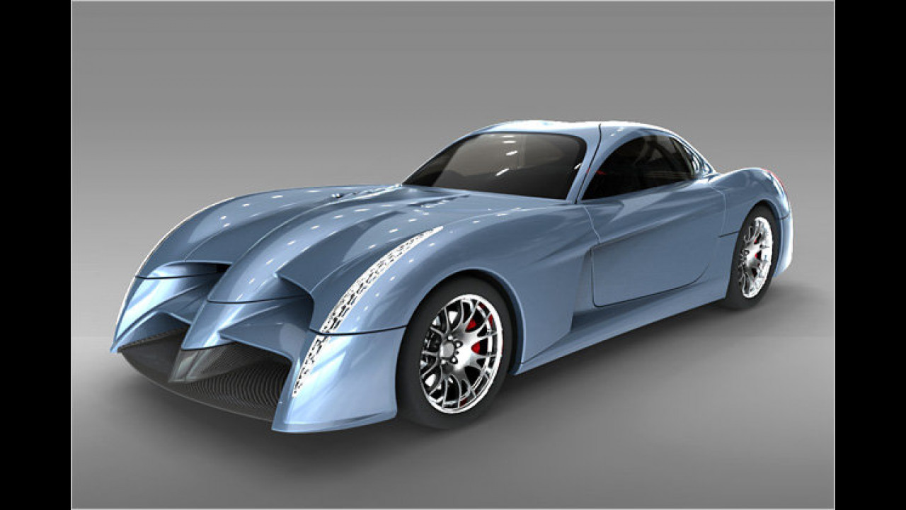 Panoz Abruzzi