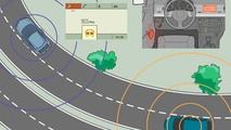 GM Vehicles 2 Vehicle Communication