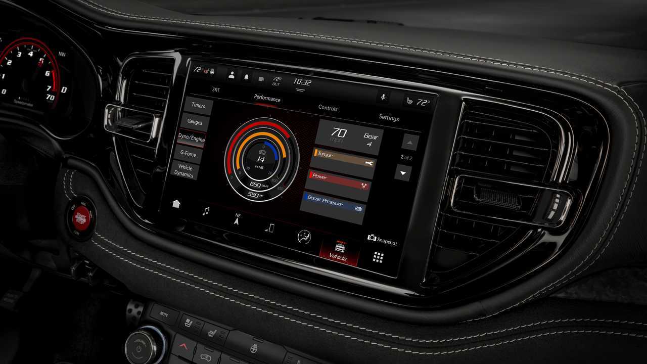 Dodge Durango SRT Hellcat